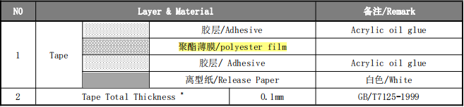 白色油性PET双面胶DSP1
